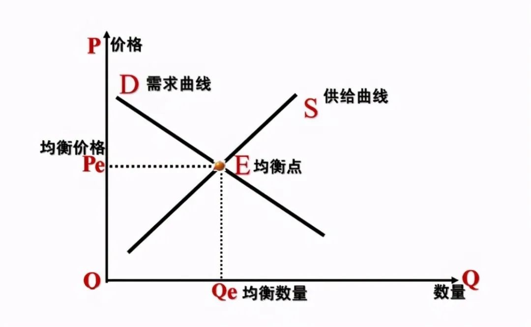 产品经理，产品经理网站